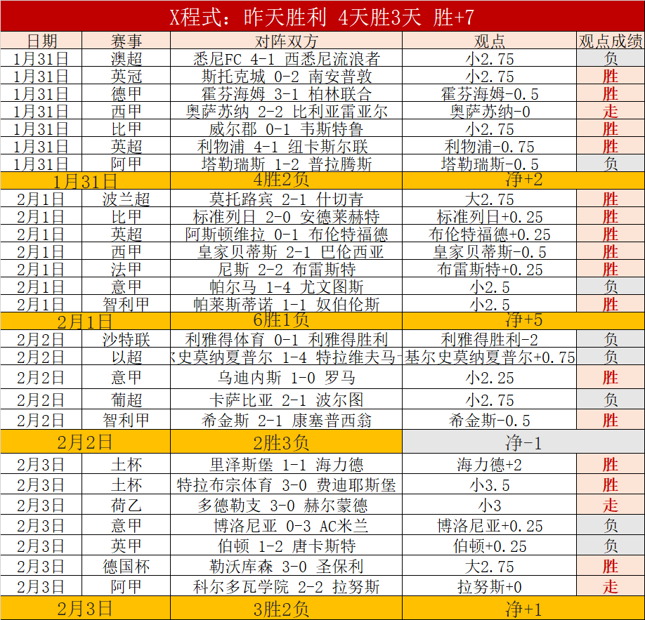 国王杯半决,赛次回合客,奥尔莫确认,jbo电竞体育,电竞博彩,电竞赛事投注,在线电竞博彩,电竞平台