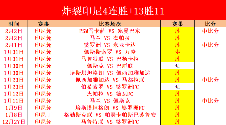 女篮中国位,居世界第四,新华网披露,jbo电竞体育,电竞博彩,电竞赛事投注,在线电竞博彩,电竞平台