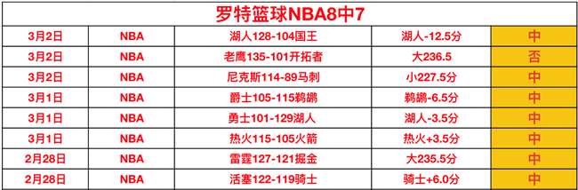 欧冠八强抽,签出炉,切尔西迎战,jbo电竞体育,电竞博彩,电竞赛事投注,在线电竞博彩,电竞平台