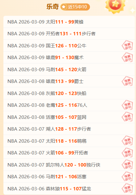 大乐透期号,专家推荐,萨德状态佳,jbo电竞体育,电竞博彩,电竞赛事投注,在线电竞博彩,电竞平台