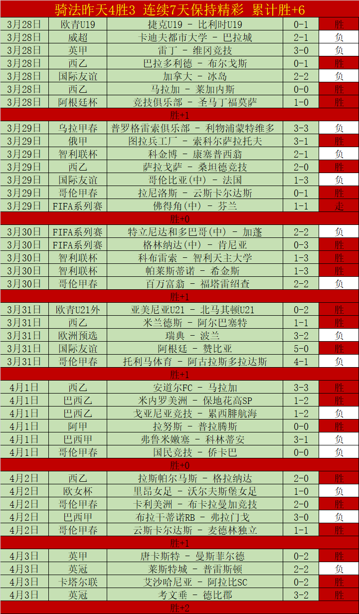大乐透,期莫运旺稳,中求胜推荐,jbo电竞体育,电竞博彩,电竞赛事投注,在线电竞博彩,电竞平台
