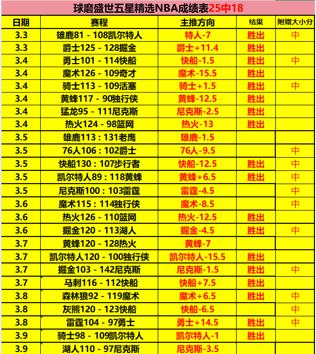 塞内加尔对,阵博茨瓦纳,非洲足球赛,jbo电竞体育,电竞博彩,电竞赛事投注,在线电竞博彩,电竞平台