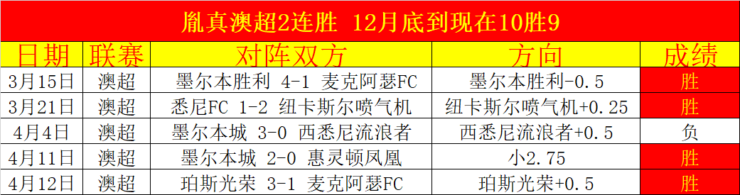 英雄之王开,发商破产,二次元手游,jbo电竞体育,电竞博彩,电竞赛事投注,在线电竞博彩,电竞平台
