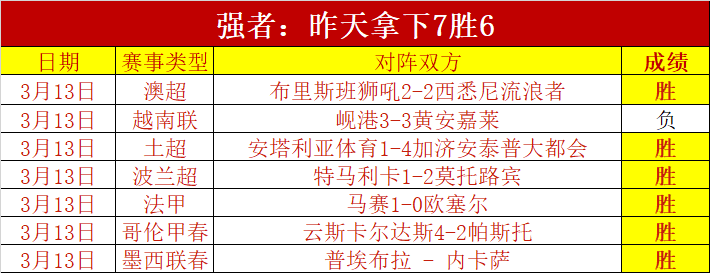 达姆施塔特,迎战弱旅,专家预测能,jbo电竞体育,电竞博彩,电竞赛事投注,在线电竞博彩,电竞平台