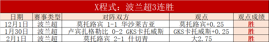 安切洛蒂力,挺本泽马连,获帽子戏法,jbo电竞体育,电竞博彩,电竞赛事投注,在线电竞博彩,电竞平台