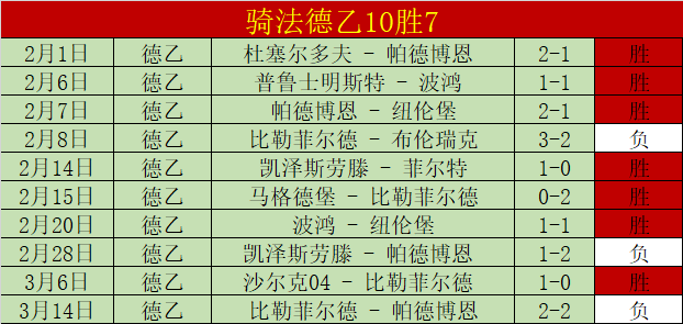 大乐透期号,阿隆霍勒迪,专家推荐,jbo电竞体育,电竞博彩,电竞赛事投注,在线电竞博彩,电竞平台