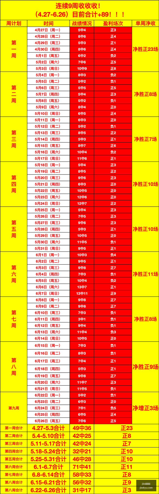 电竞体育,jbo电竞体育,电竞博彩,jbo电竞体育,电竞博彩,电竞赛事投注,在线电竞博彩,电竞平台