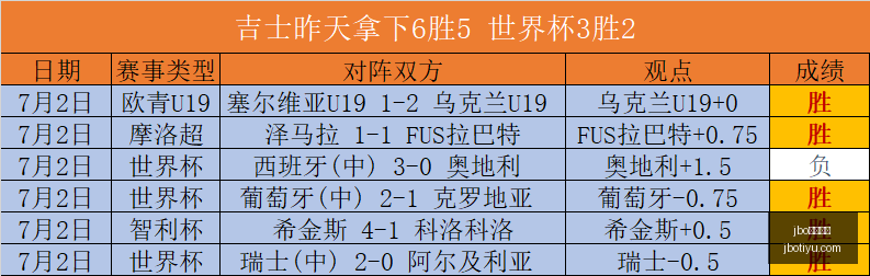电竞体育,jbo电竞体育,电竞博彩,jbo电竞体育,电竞博彩,电竞赛事投注,在线电竞博彩,电竞平台