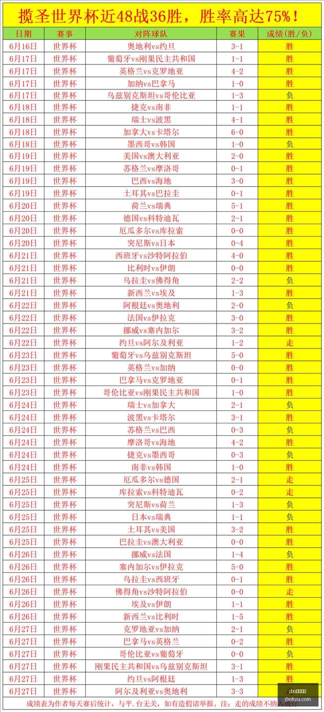 电竞体育,电竞体育风,向突变争议,jbo电竞体育,电竞博彩,电竞赛事投注,在线电竞博彩,电竞平台