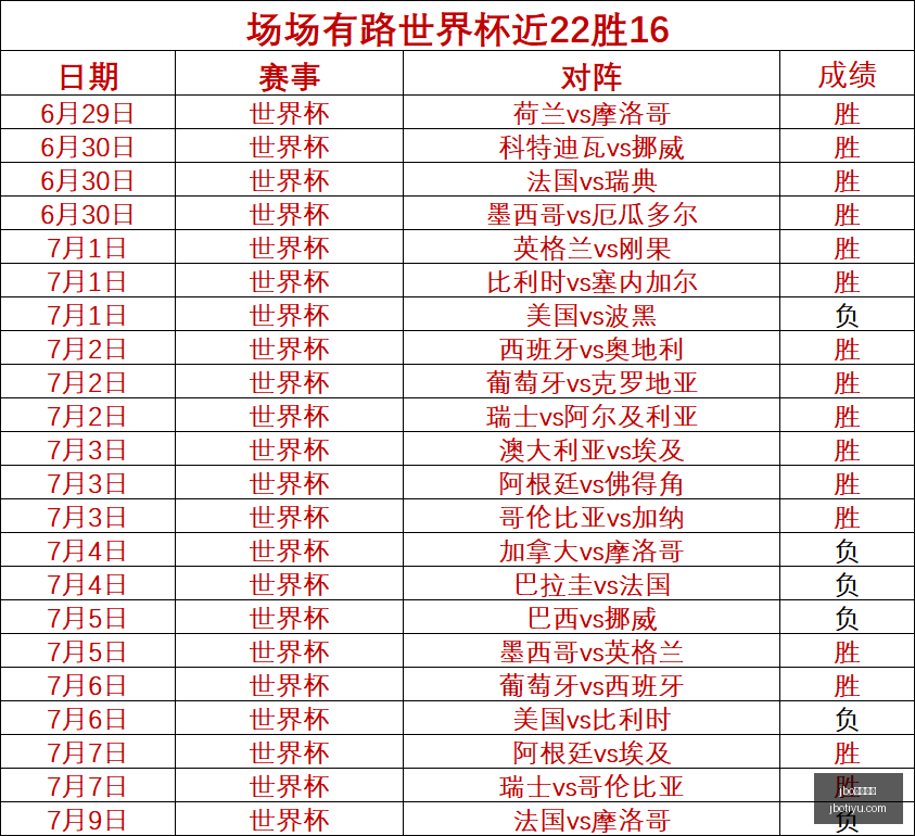 电竞体育,jbo电竞体育,电竞博彩,jbo电竞体育,电竞博彩,电竞赛事投注,在线电竞博彩,电竞平台