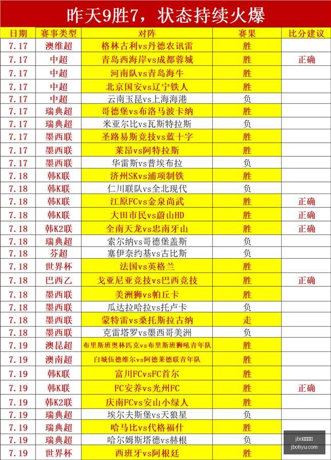 电竞体育,jbo电竞体育,电竞博彩,jbo电竞体育,电竞博彩,电竞赛事投注,在线电竞博彩,电竞平台