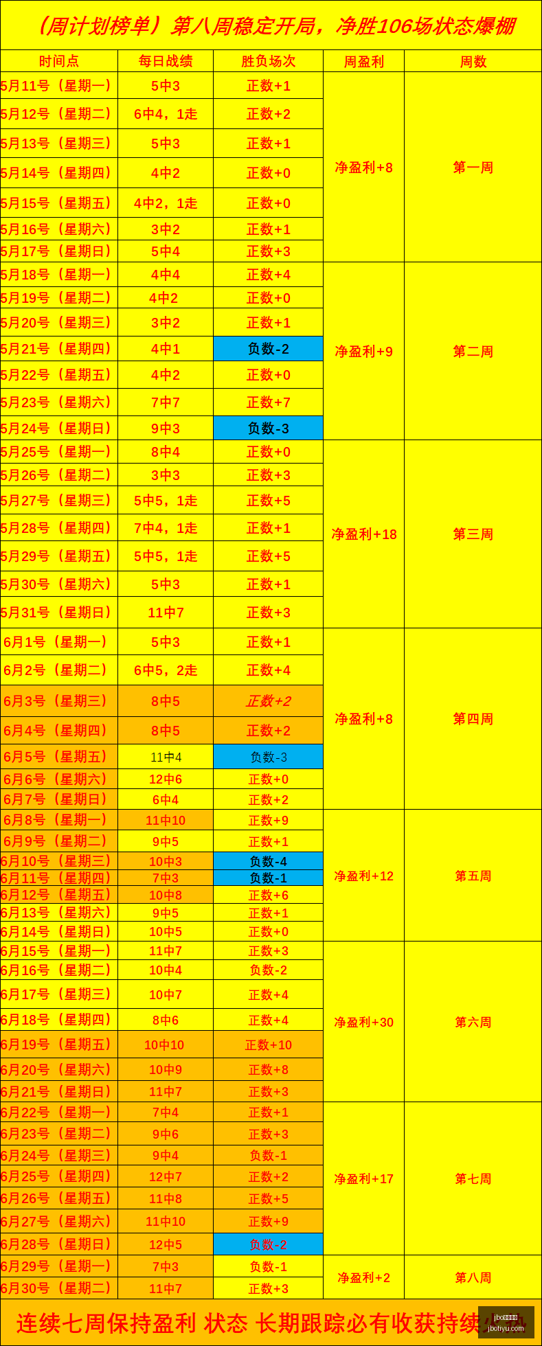 电竞体育,jbo电竞体育,电竞博彩,jbo电竞体育,电竞博彩,电竞赛事投注,在线电竞博彩,电竞平台