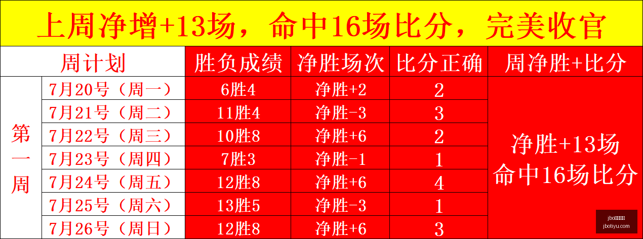 电竞体育,jbo电竞体育,电竞博彩,jbo电竞体育,电竞博彩,电竞赛事投注,在线电竞博彩,电竞平台