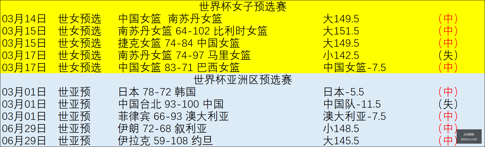 电竞体育,电竞体育突,发变动引发,jbo电竞体育,电竞博彩,电竞赛事投注,在线电竞博彩,电竞平台