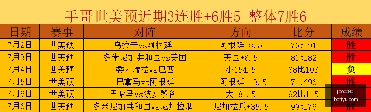 电竞体育,jbo电竞体育,电竞博彩,jbo电竞体育,电竞博彩,电竞赛事投注,在线电竞博彩,电竞平台