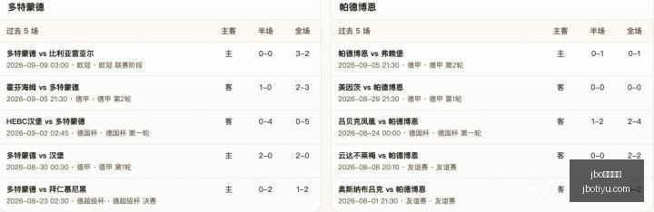 腾讯电竞战,队荣耀加盟,新皮肤亮相,jbo电竞体育,电竞博彩,电竞赛事投注,在线电竞博彩,电竞平台