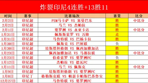 女篮中国位居世界第四，新华网披露。