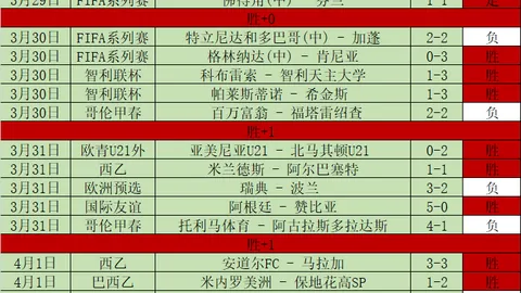 第2026068期 大乐透2026068期莫运旺稳中求胜推荐