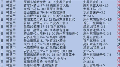 曼联对决利兹联，英超焦点分析