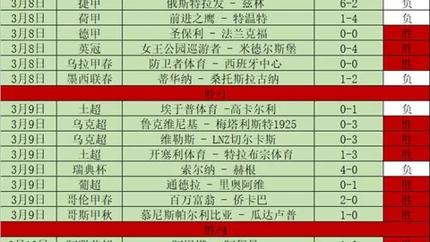 马竞备战伦敦关键战：专家解析大乐透期号推荐