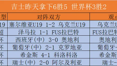 电竞体育，电竞赛事投注， 104714 6