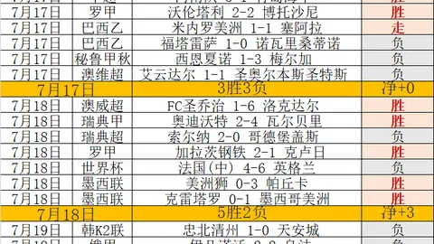电竞体育 112045