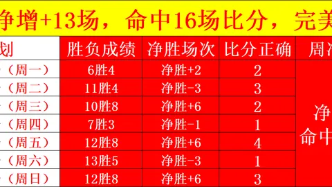 电竞体育 114140