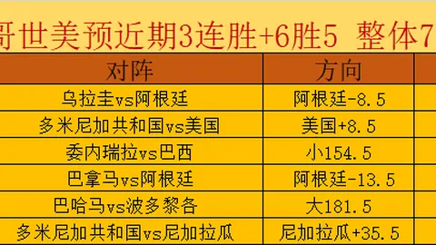 电竞体育，在线电竞博彩， 115344 9