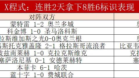 电竞体育 120647 2