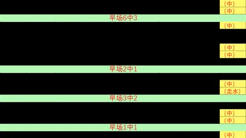 电竞体育 121133