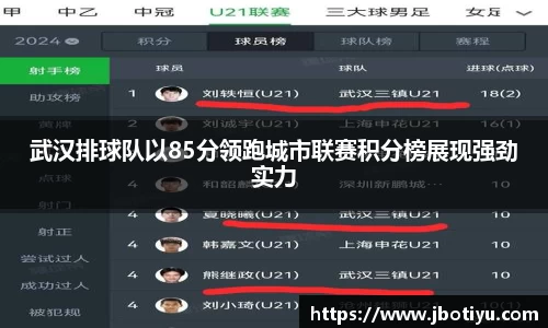 JBO竞博体育官网